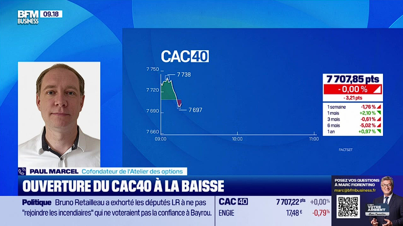 En direct des marchés - 02/09