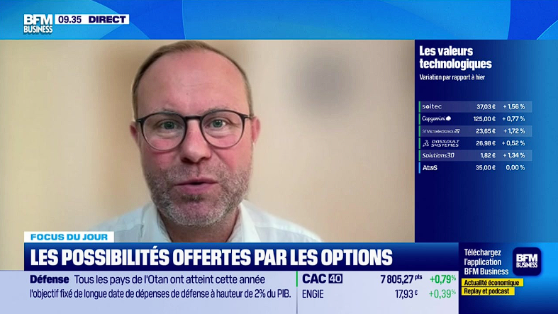 Les possibilités offertes par les options - 28/08