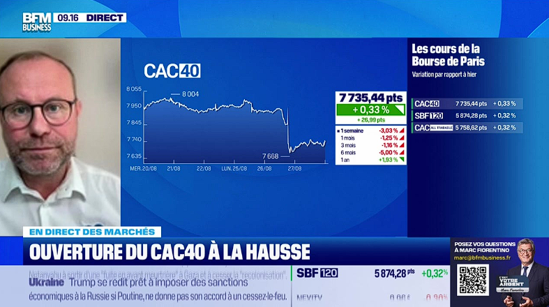 En direct des marchés - 27/08