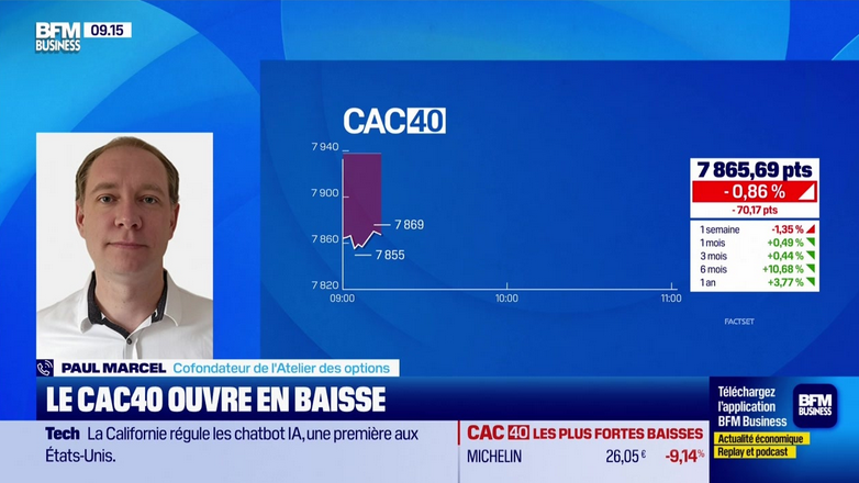 BFM business good morning market 1410