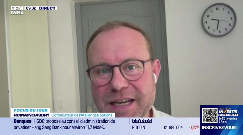 BFM Covered Call 0910