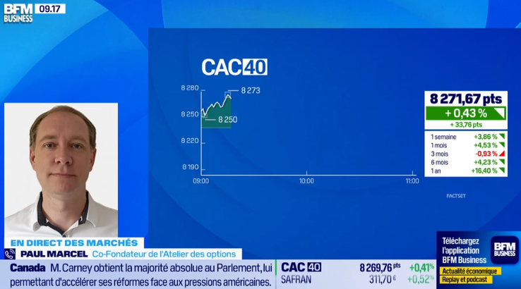 BFM Business Good Morning Market 1404